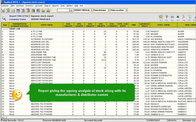 Aging analysis of stock